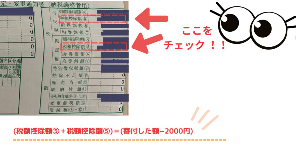 住民税決定通知書 税額控除額