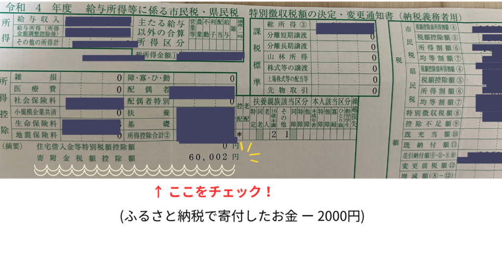 住民税決定通知書のこの部分でふるさと納税できたか確認できる