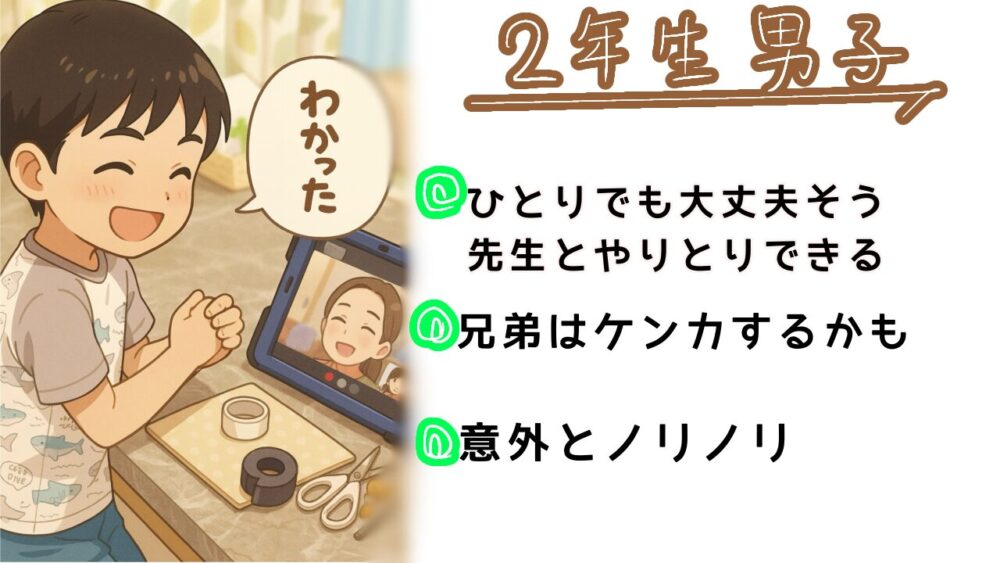 習い事ハイファイをアイパッドで受講する2年生の様子