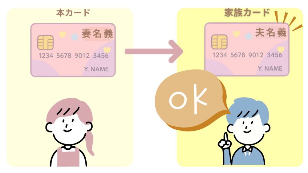 旦那の代わりにふるさと納税をする時に家族カードでも夫名義なら大丈夫