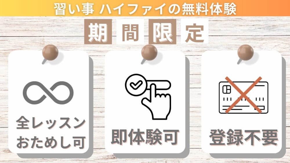 「オンライン習いごとハイファイ無料体験」の特徴をまとめた図解