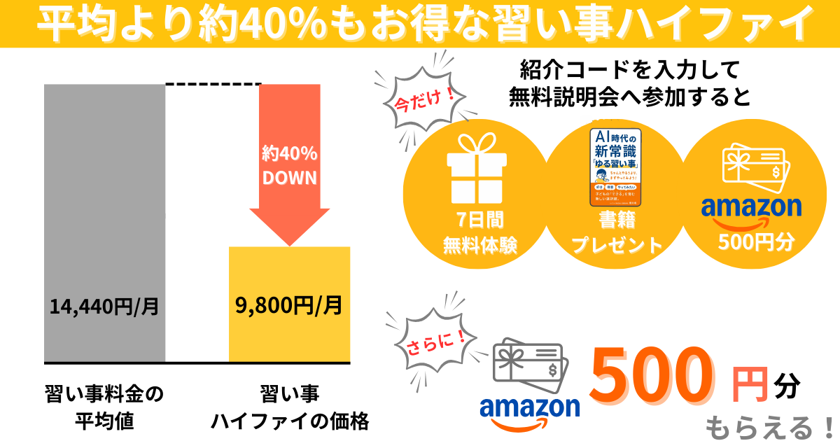 オンライン習い事ハイファイは習い事にかけるお金の平均と比較して安い事や現在のキャンペーン特典が分かる図解