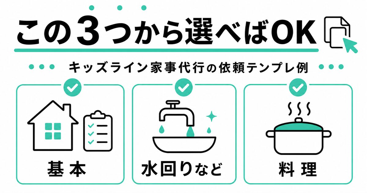 キッズライン家事代行の依頼テンプレ例を基本、水回りなど、料理の3種類で示した図解