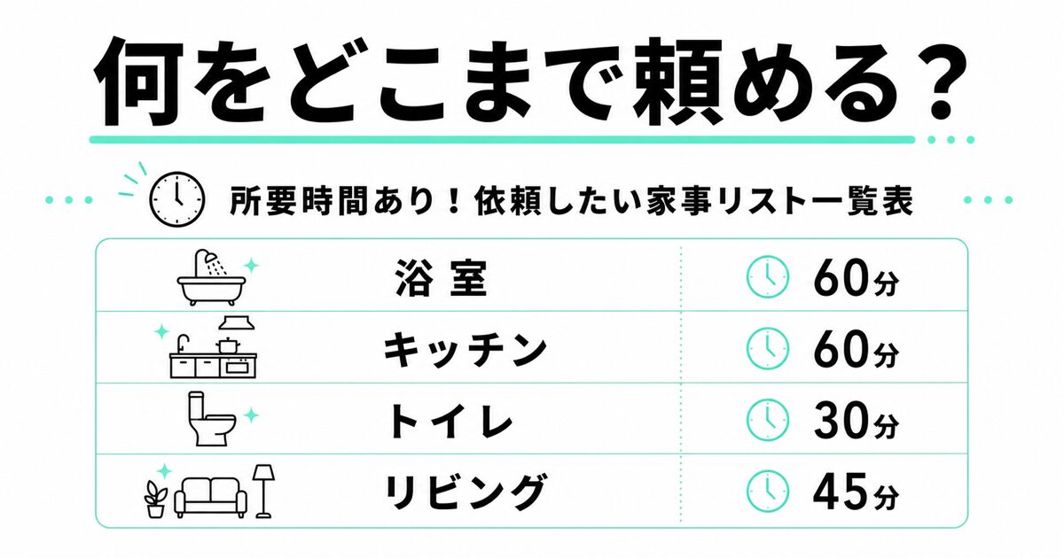 家事代行で依頼したい家事ごとの所要時間目安を一覧表にした図解