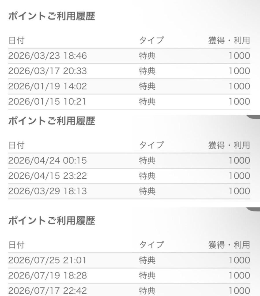 当ブログからの紹介コードを使われた事がわかるキッズラインマイページの紹介ポイント特典の付与履歴
