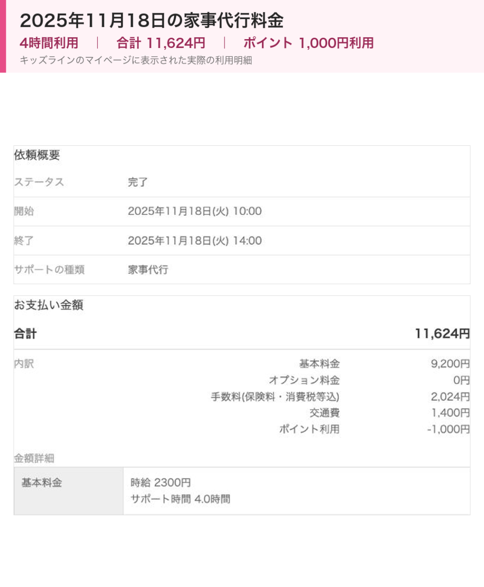 筆者のキッズラインのマイページに表示された2025年11月18日の家事代行料金明細。4時間利用で合計11,624円、1,000円分のポイントを利用したことがわかる