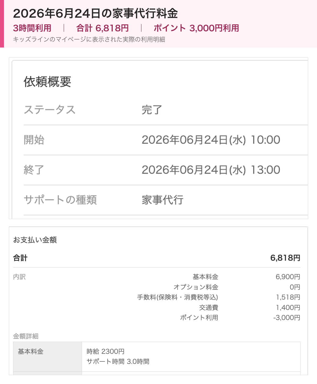 筆者のキッズラインのマイページに表示された2026年6月24日の家事代行料金明細。3時間利用で合計6,818円、3,000円分のポイントを利用したことがわかる
